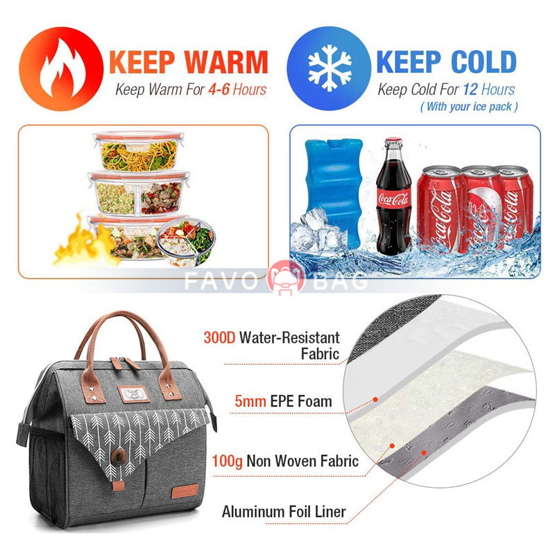 Leakproof Wide Open Lunch Box Reusable Lunch Cooler Bag For Adults Work