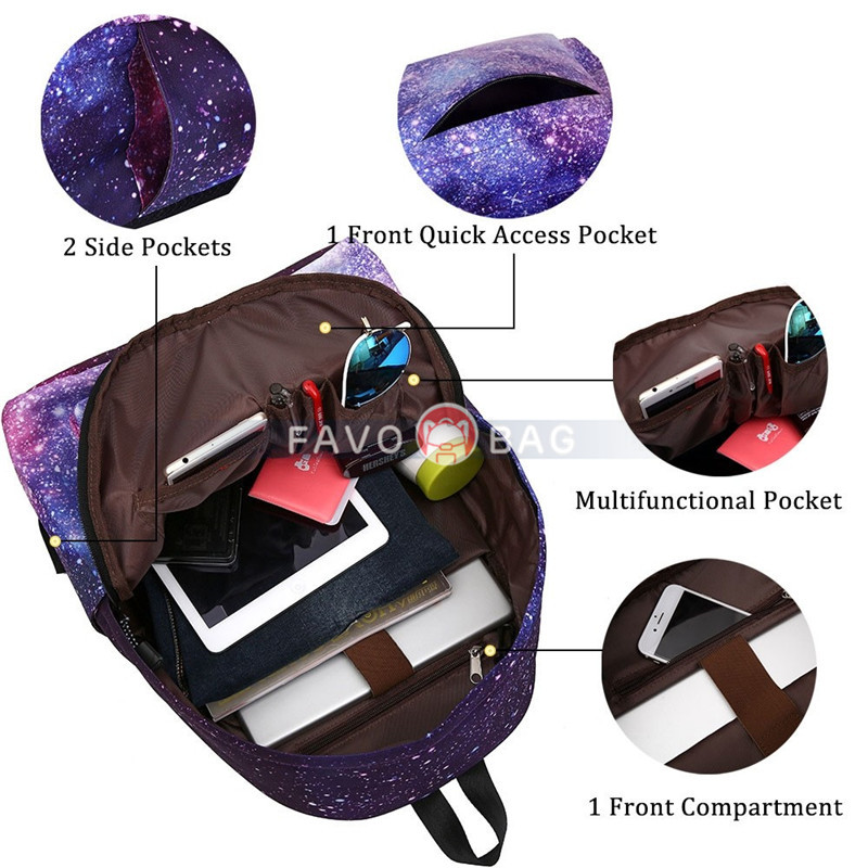 Galaxy School Backpack Set Lunch Bag & Pencil Case Top Level