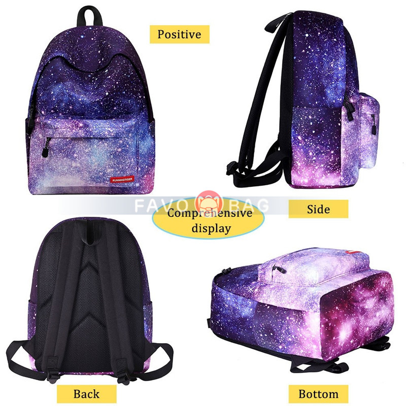 Galaxy School Backpack Set Lunch Bag & Pencil Case Top Level