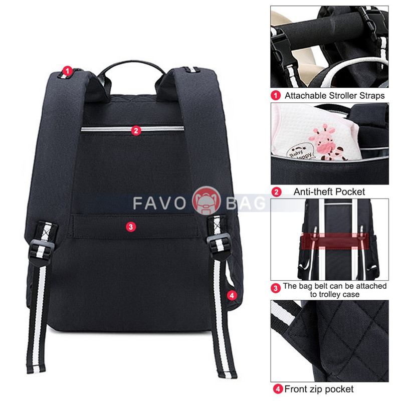 Diaper Bag Backpack Soft Multi-Function Baby Travel Bag with Changing Pad & Packing Cubes